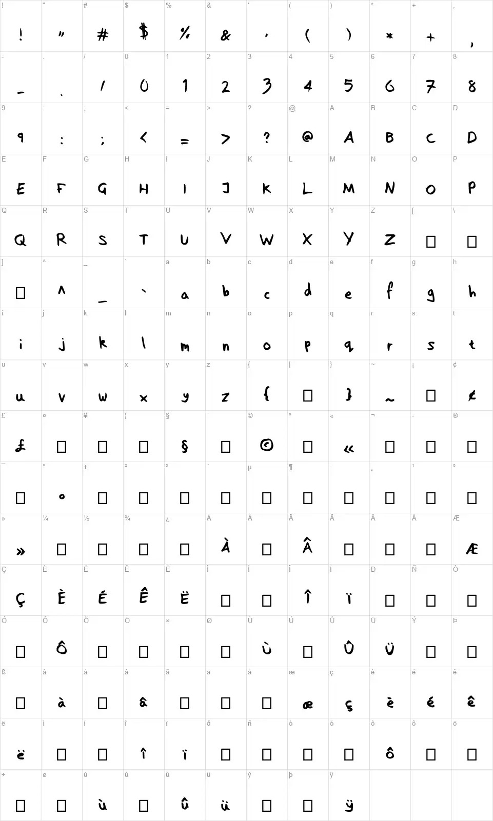 Sofia Handwrittenfont character map