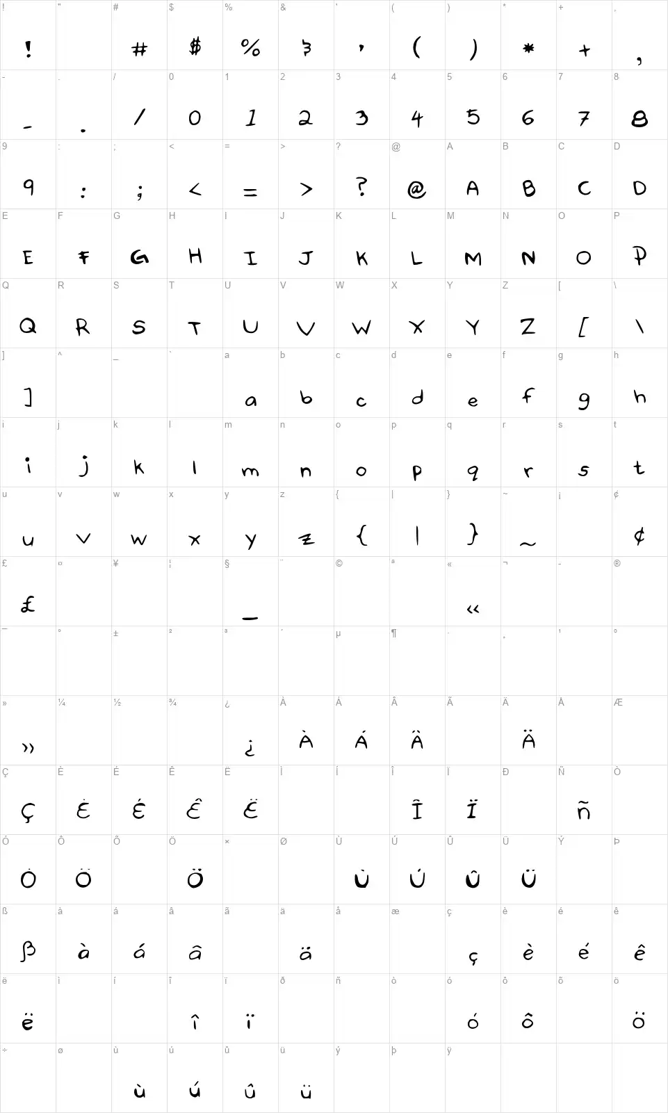 Some Animalfont character map