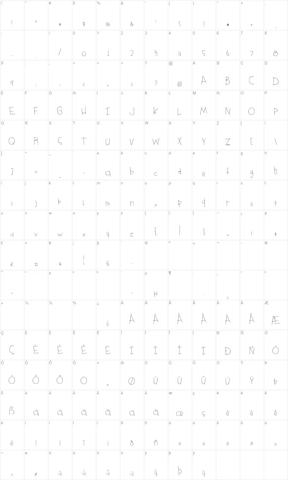 Something Bluefont character map