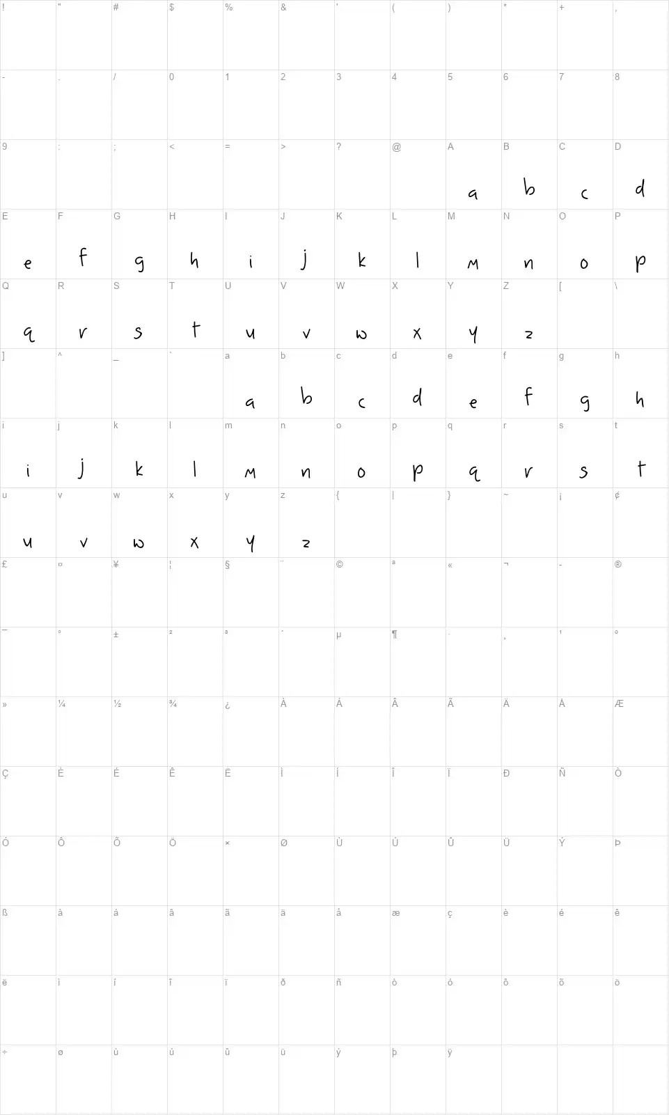 Something in your eyesfont character map