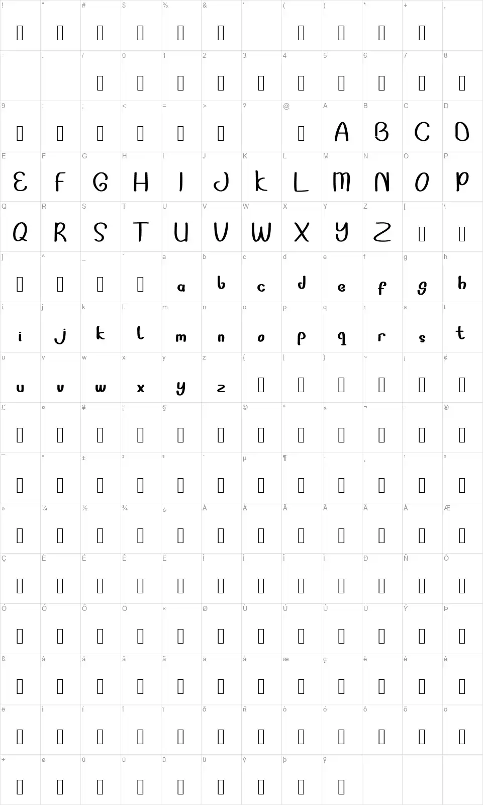 Sonddesipfont character map