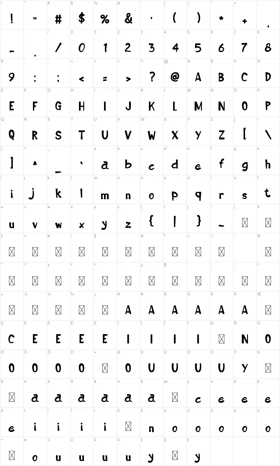 Spatula Mapa de caracteres Spatulafont character map