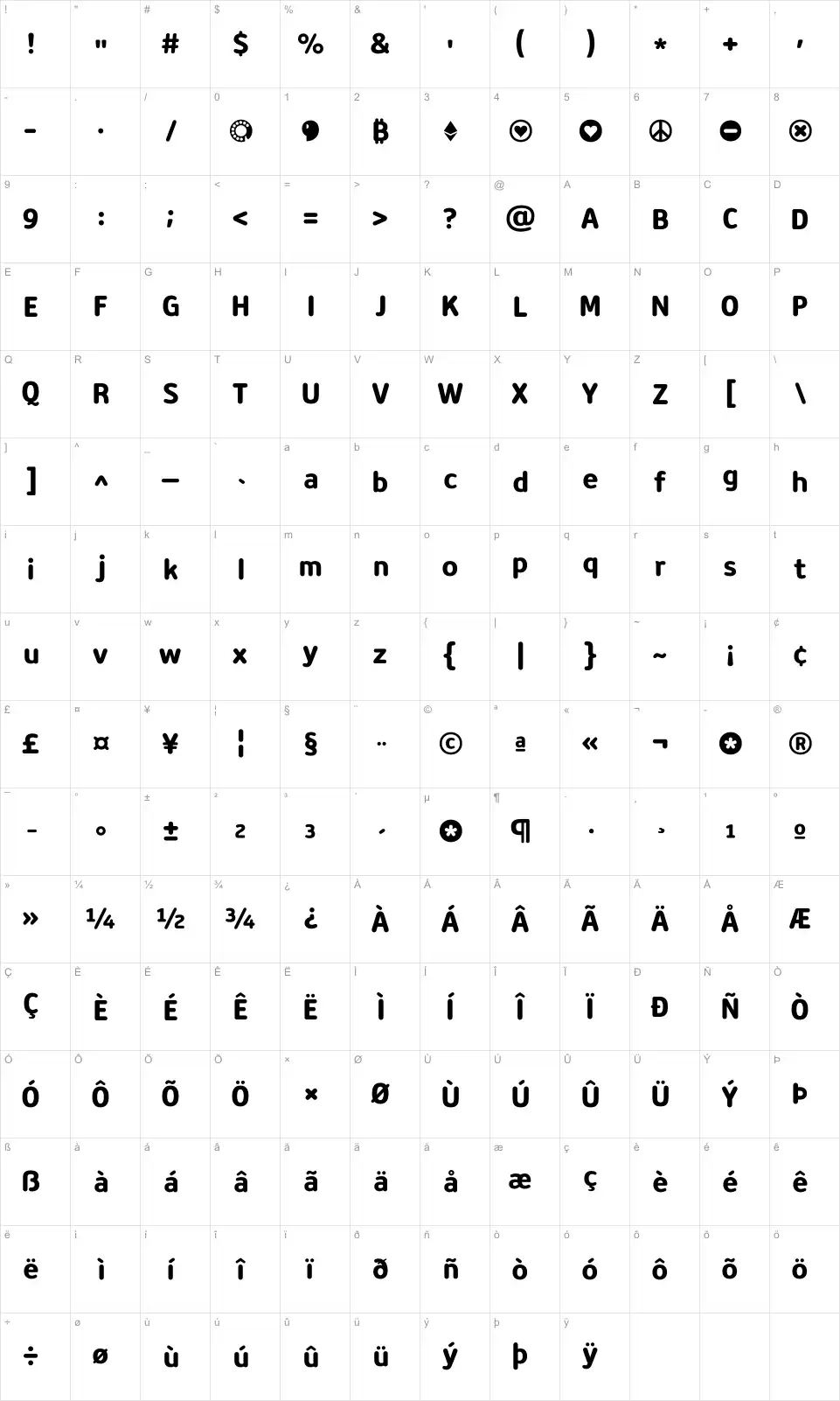 Spheris Mapa de caracteres Spherisfont character map