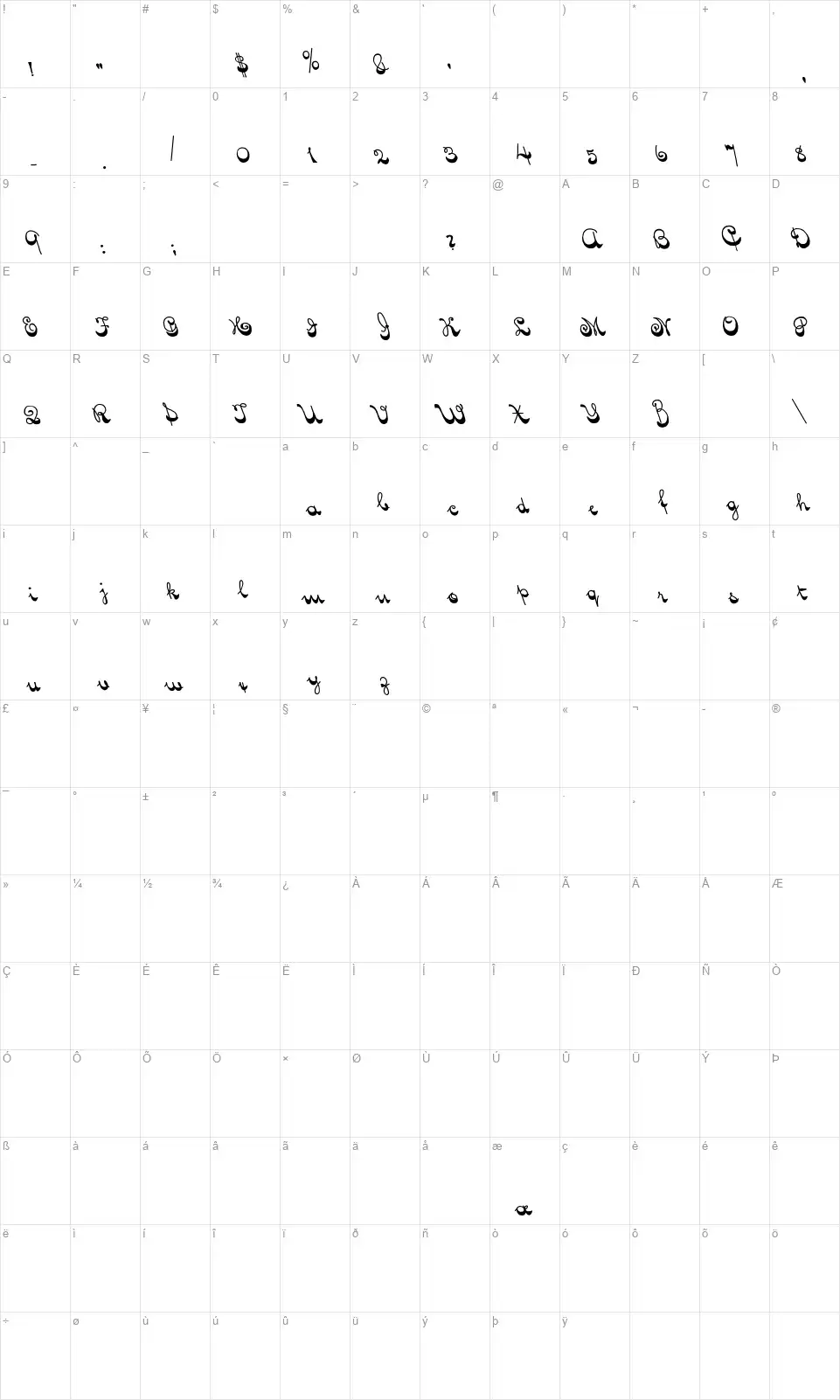 Spinner Script of 14,346 Mapa de caracteres Spinner Script of 14,346font character map