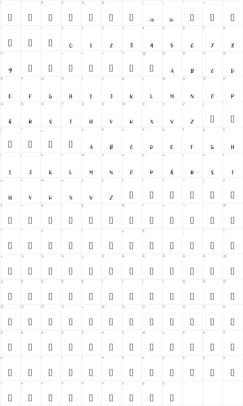 Spongecakefont character map
