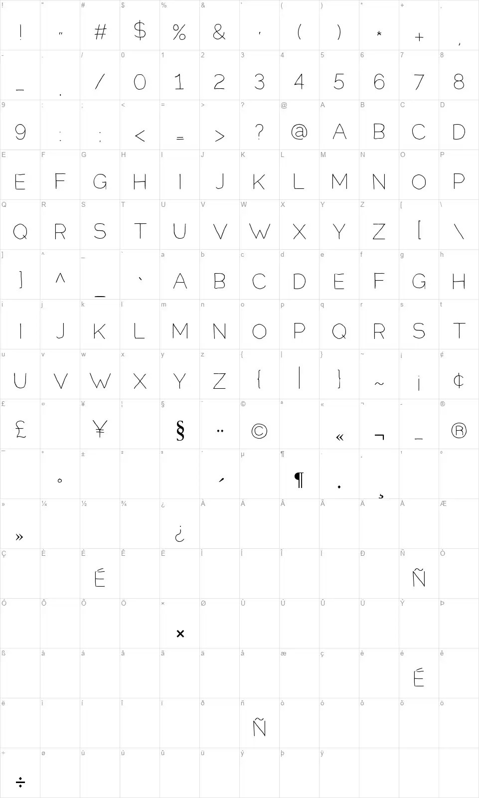 Springtimefont character map
