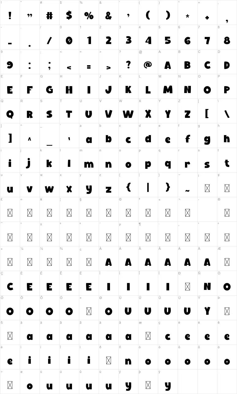 Spunky Mapa de caracteres Spunkyfont character map