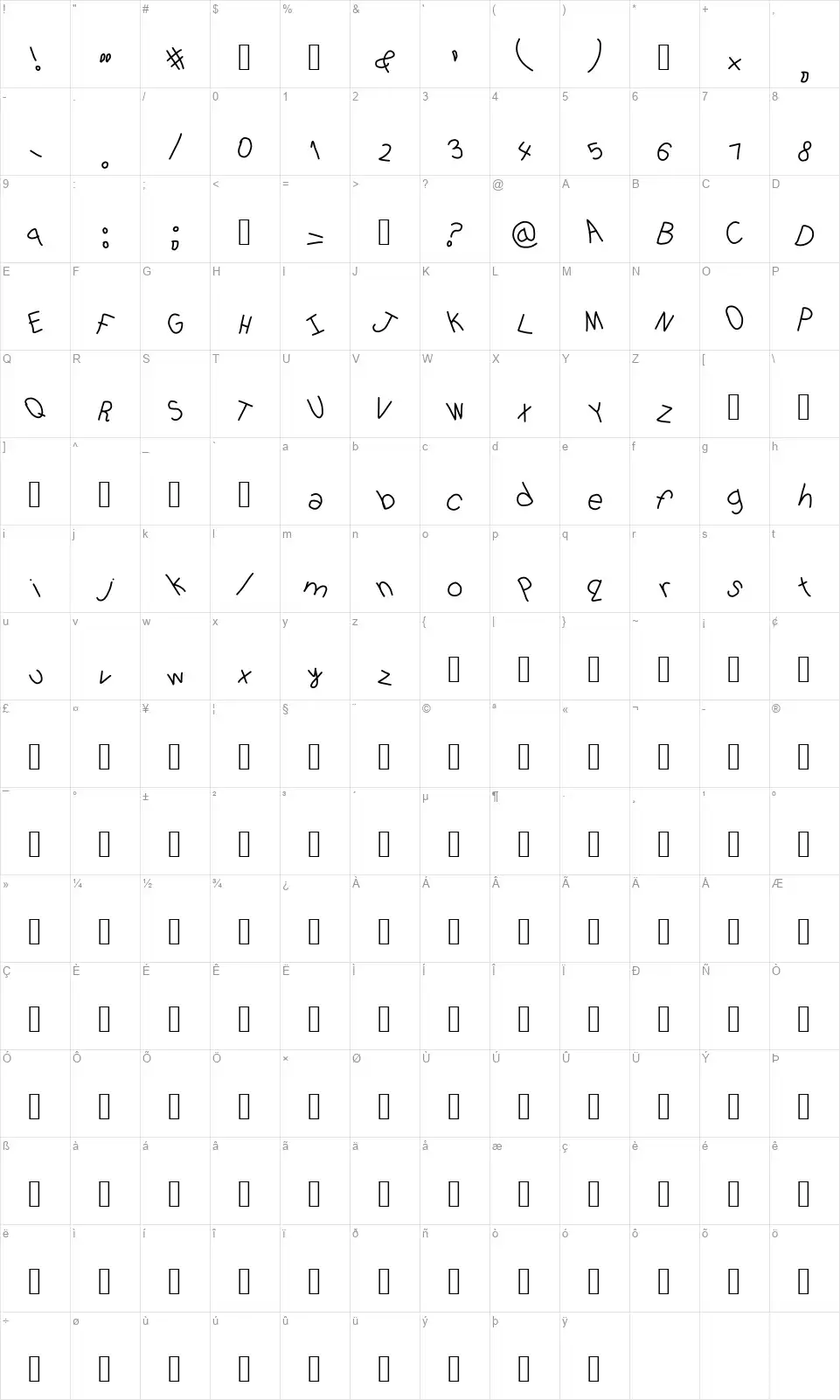 Stafonafont character map
