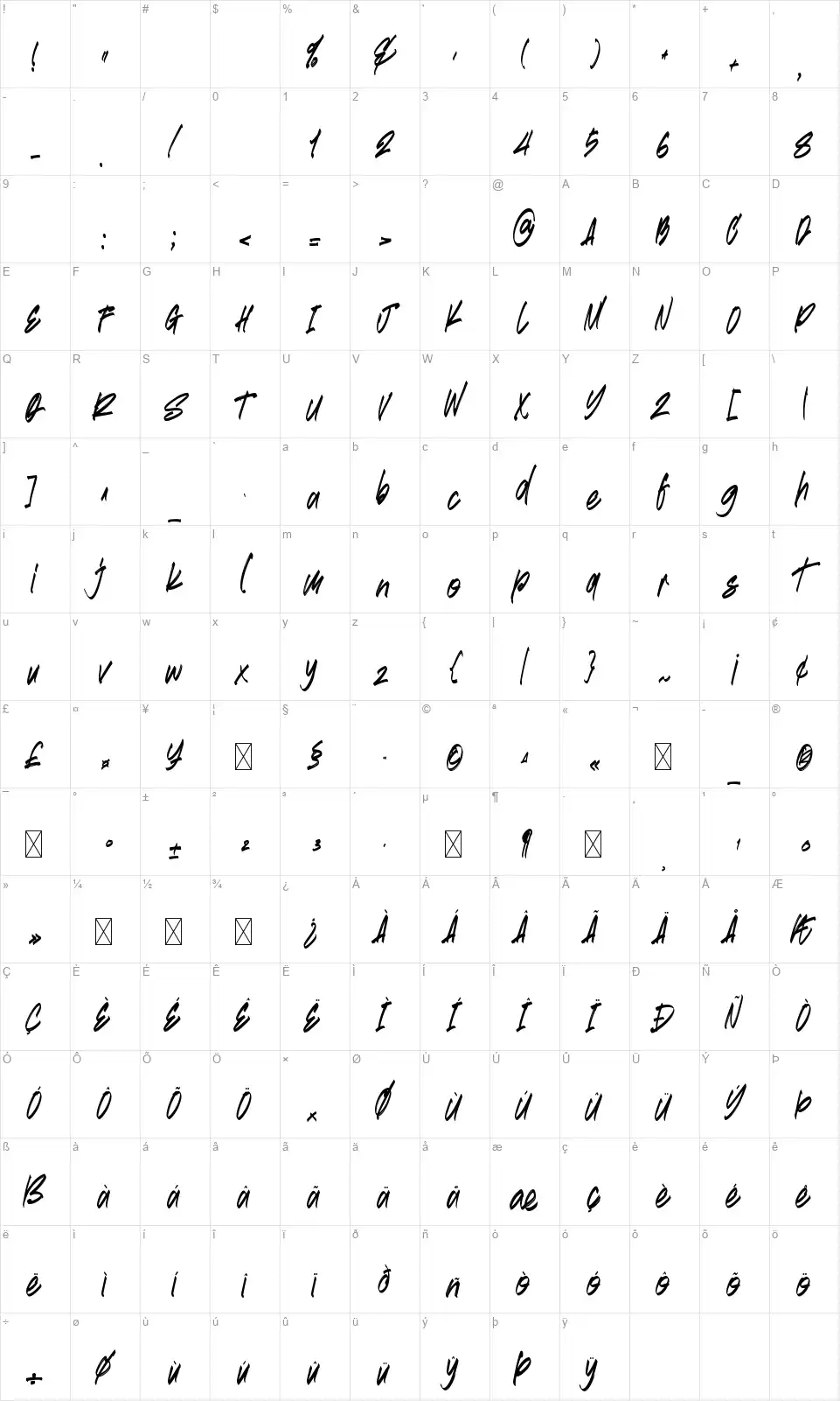 Stand Alonefont character map