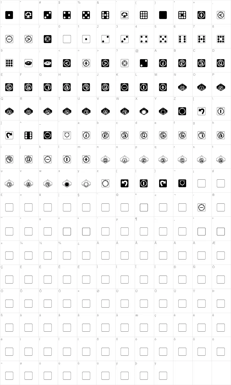Starburst Pipsfont character map