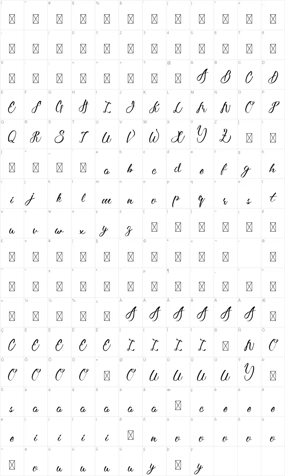 Sterlingfont character map