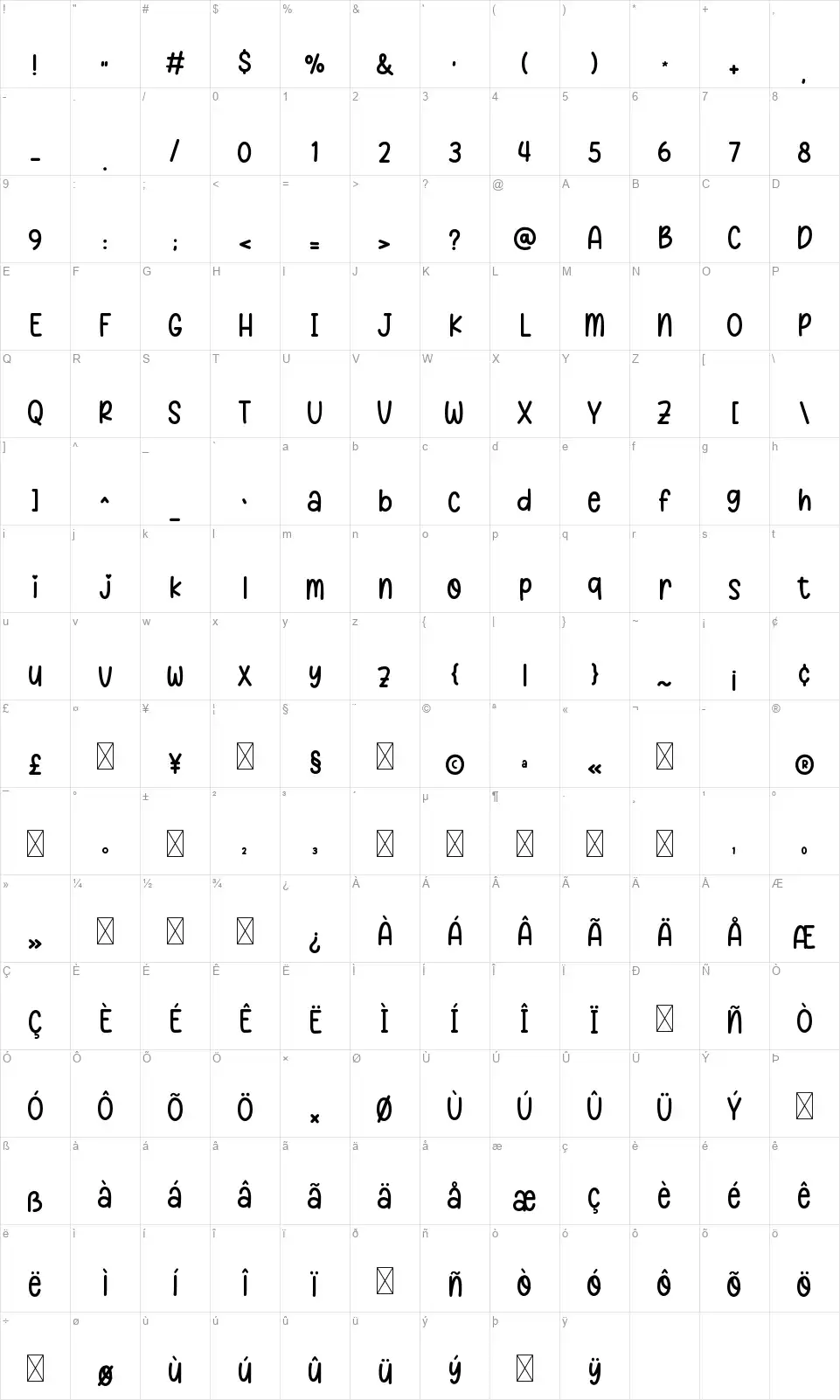 Sticky Honeyfont character map