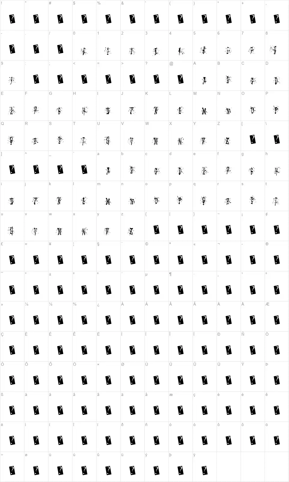 Sticky Madfont character map