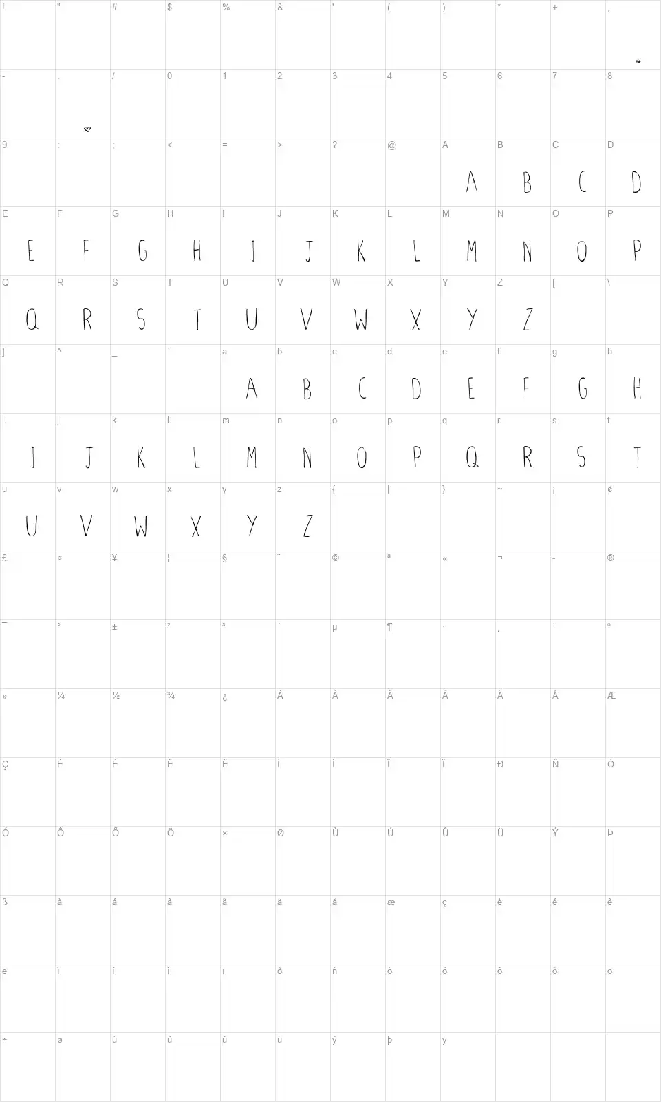 Stiletto Skinnyfont character map