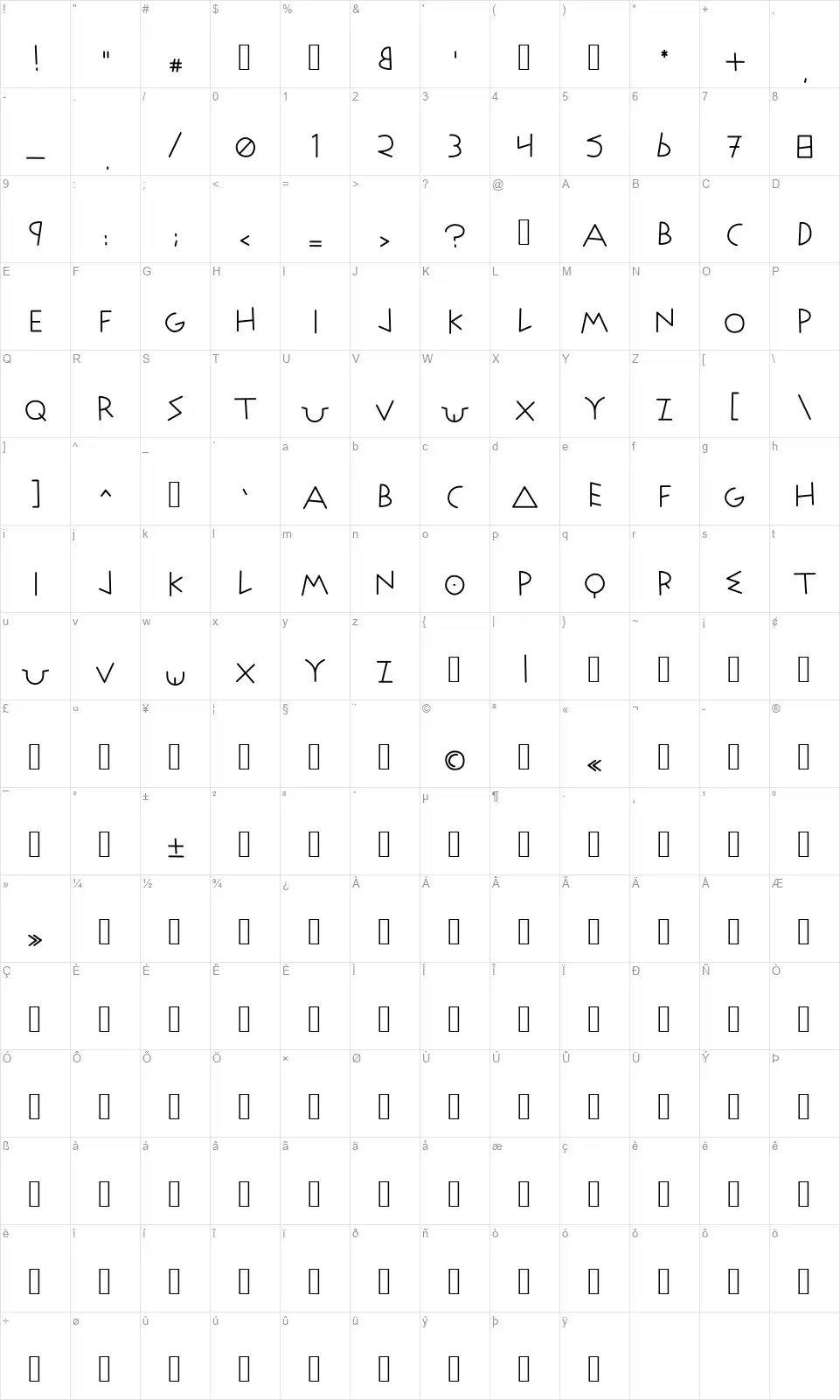 Stoixfont character map