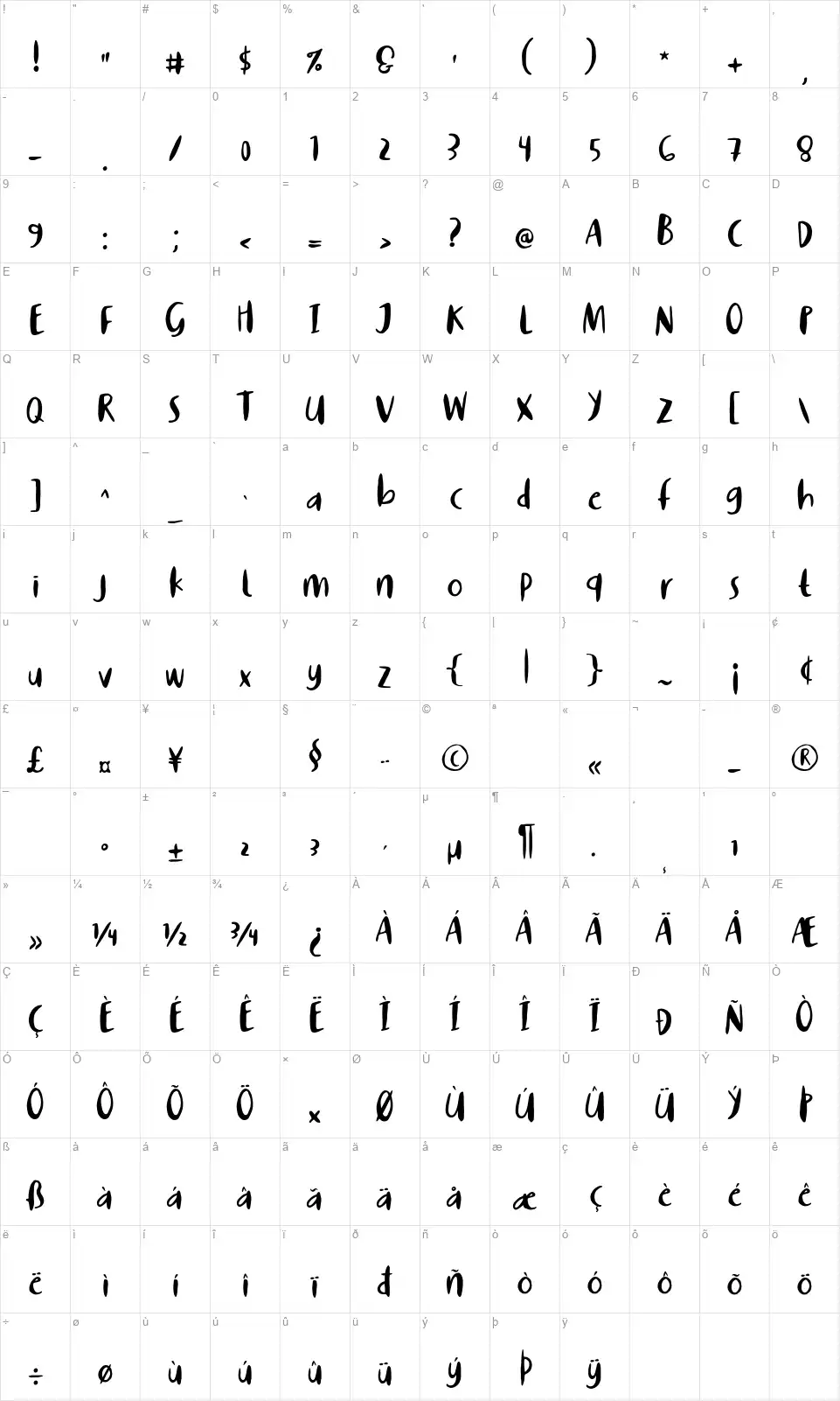 Story of Super Boysfont character map