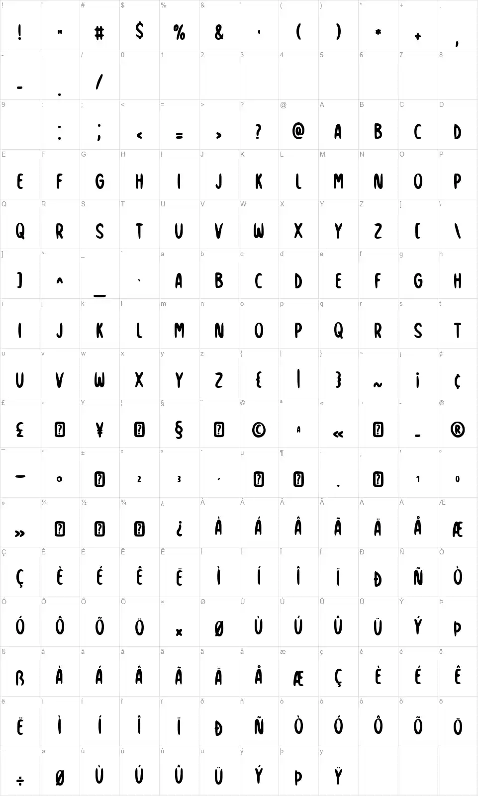 Striking Rainbowfont character map