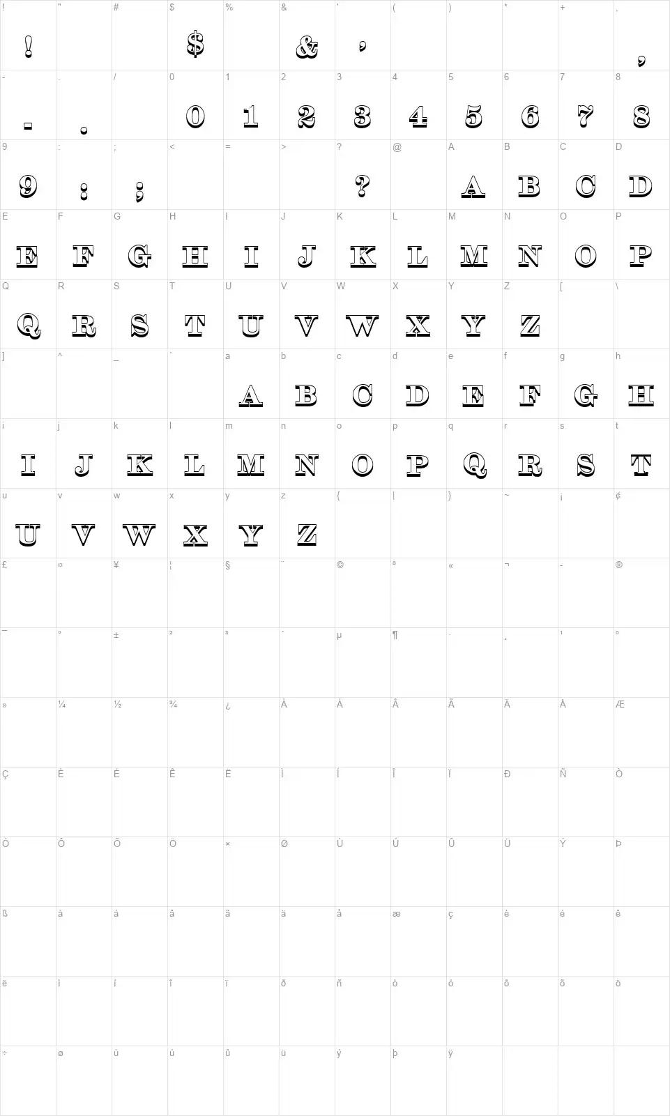 Style 806 Mapa de caracteres Style 806font character map