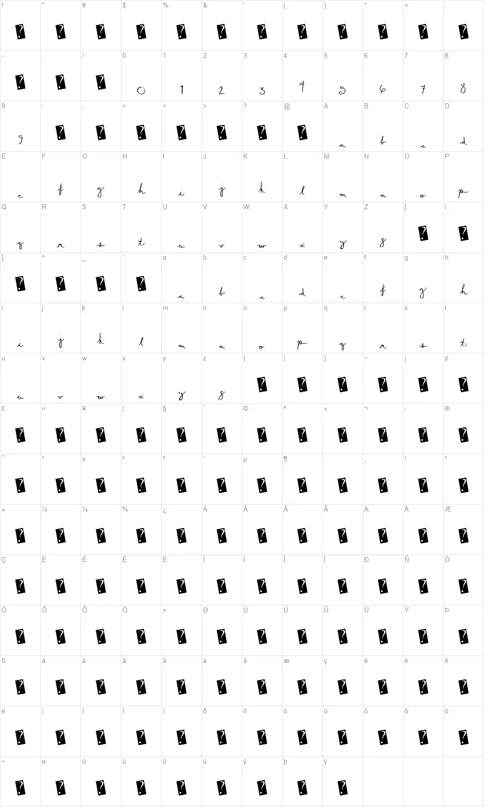 Summer Scriptfont character map