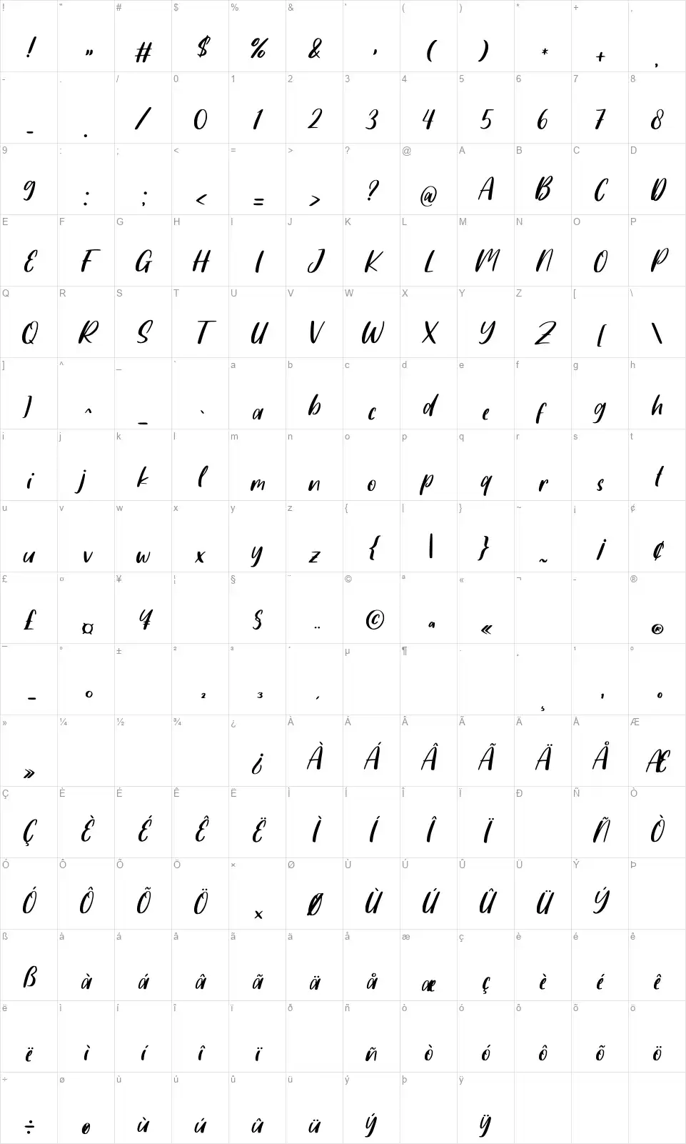 Summer Togetherfont character map