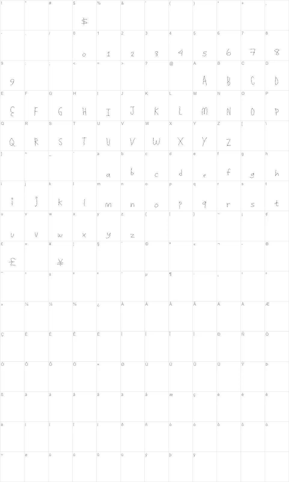 Summer Watermelonfont character map