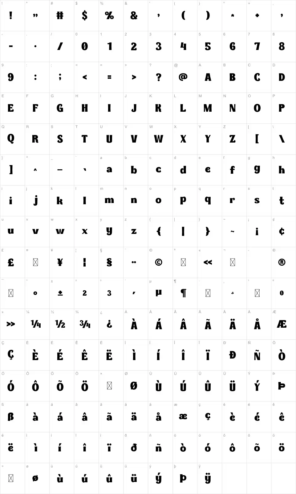 Sunsipper Mapa de caracteres Sunsipperfont character map