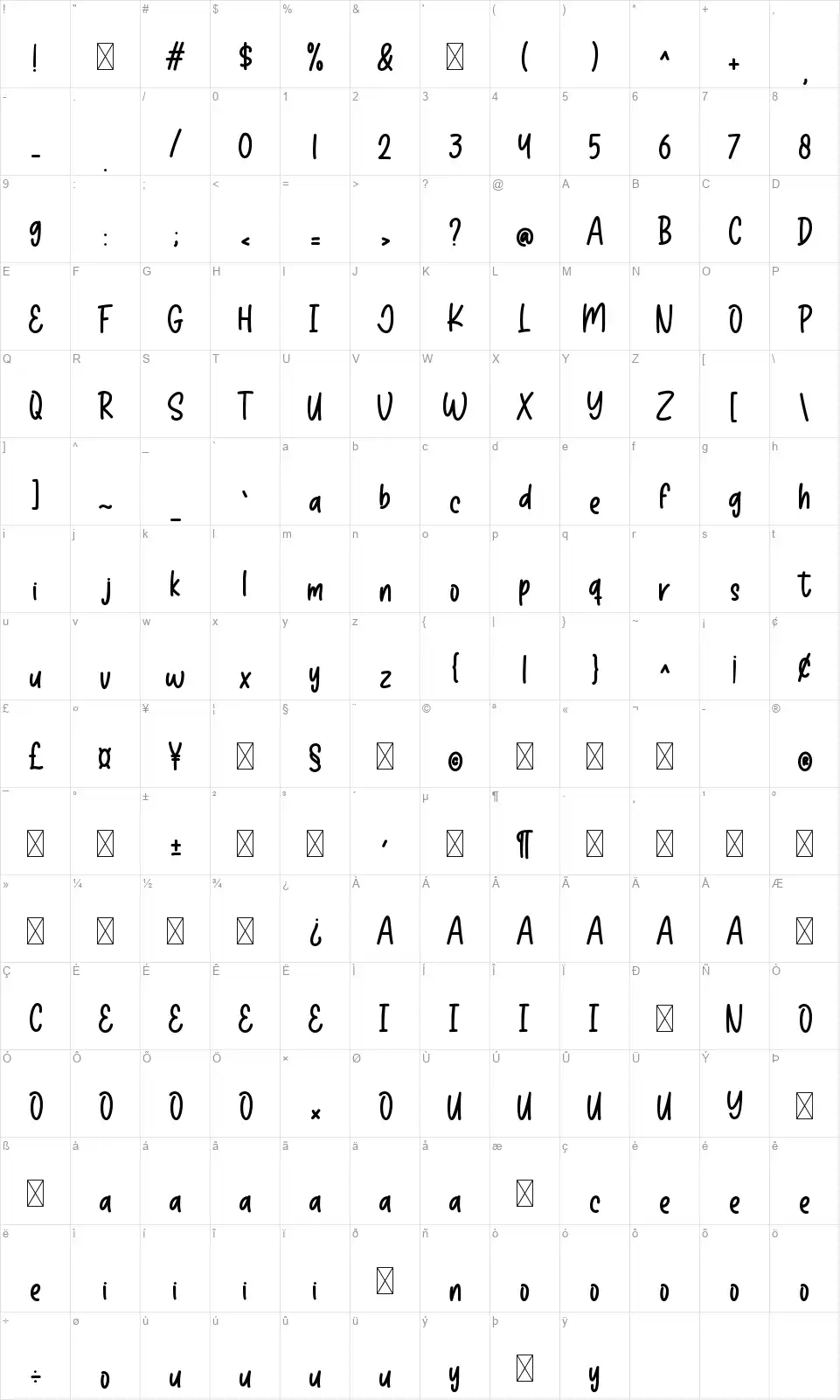 Sweater Weatherfont character map