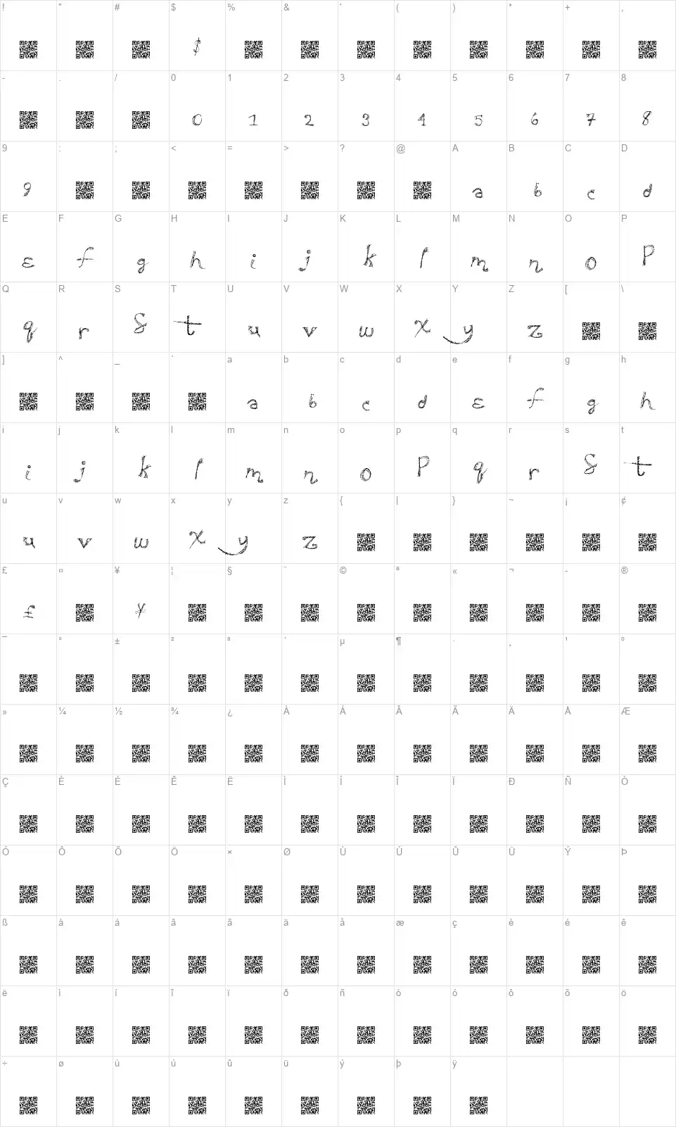 Sweaty Partyfont character map