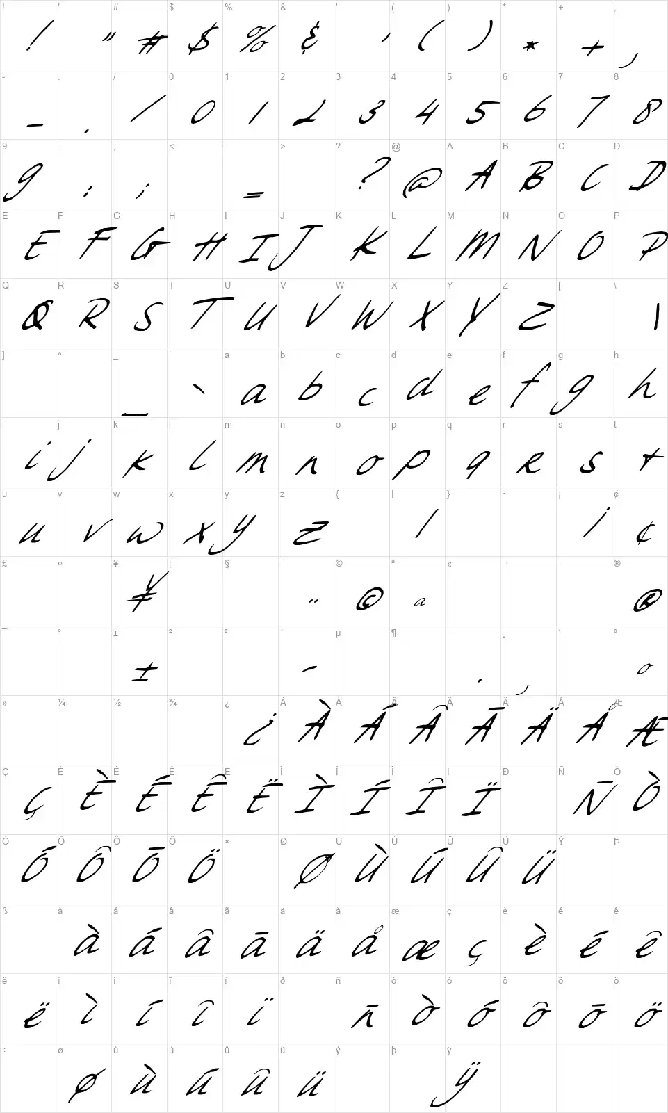 Sweet Steeffiefont character map
