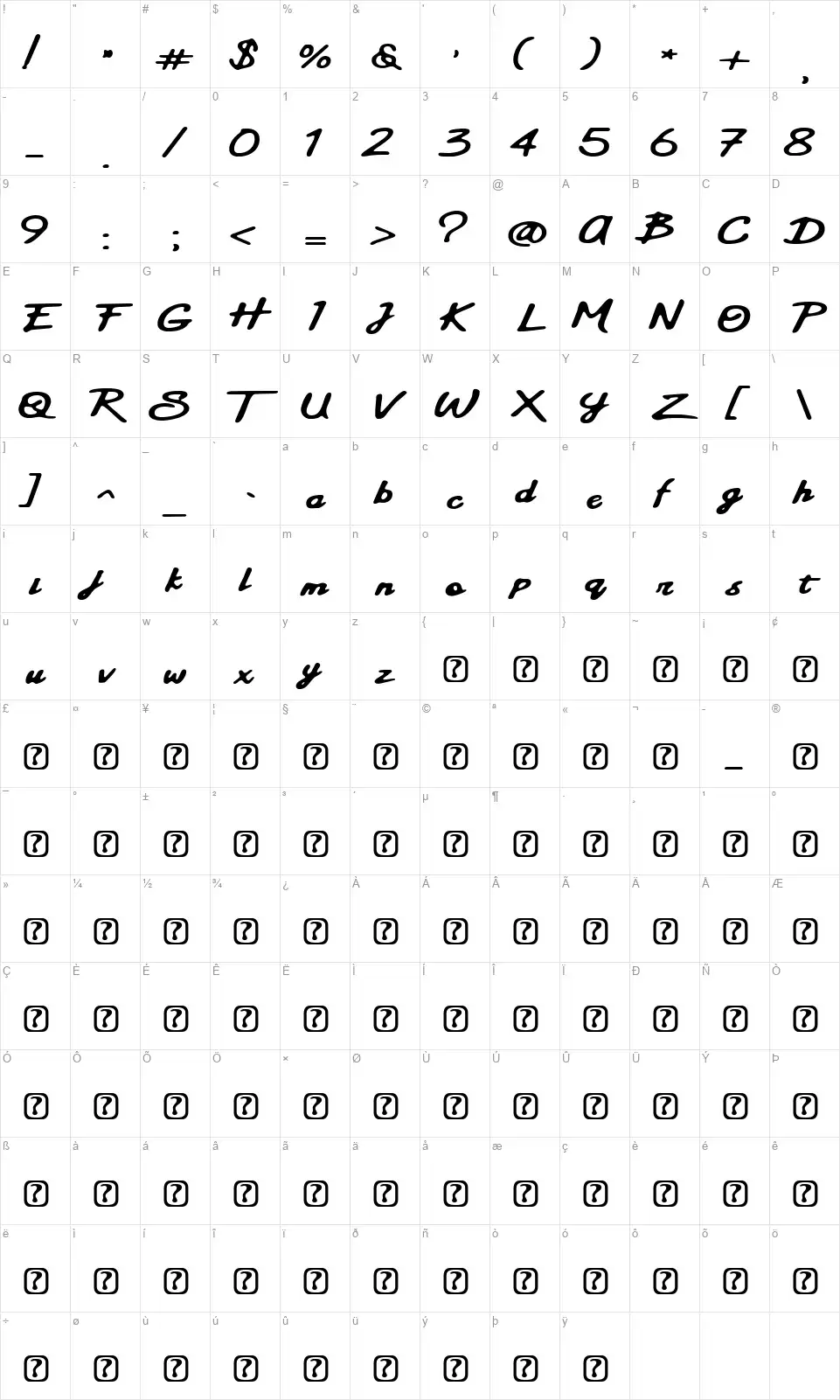 Sweetlandfont character map