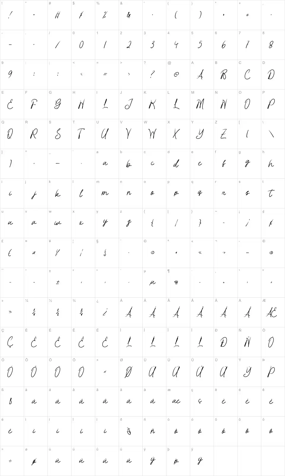 SweetRomance Mapa de caracteres SweetRomancefont character map