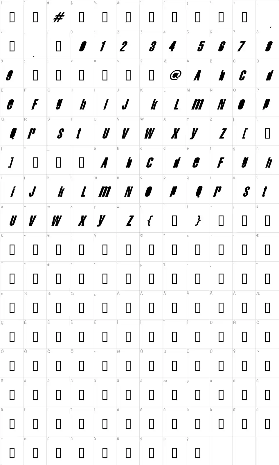 Swis AntiNormalfont character map