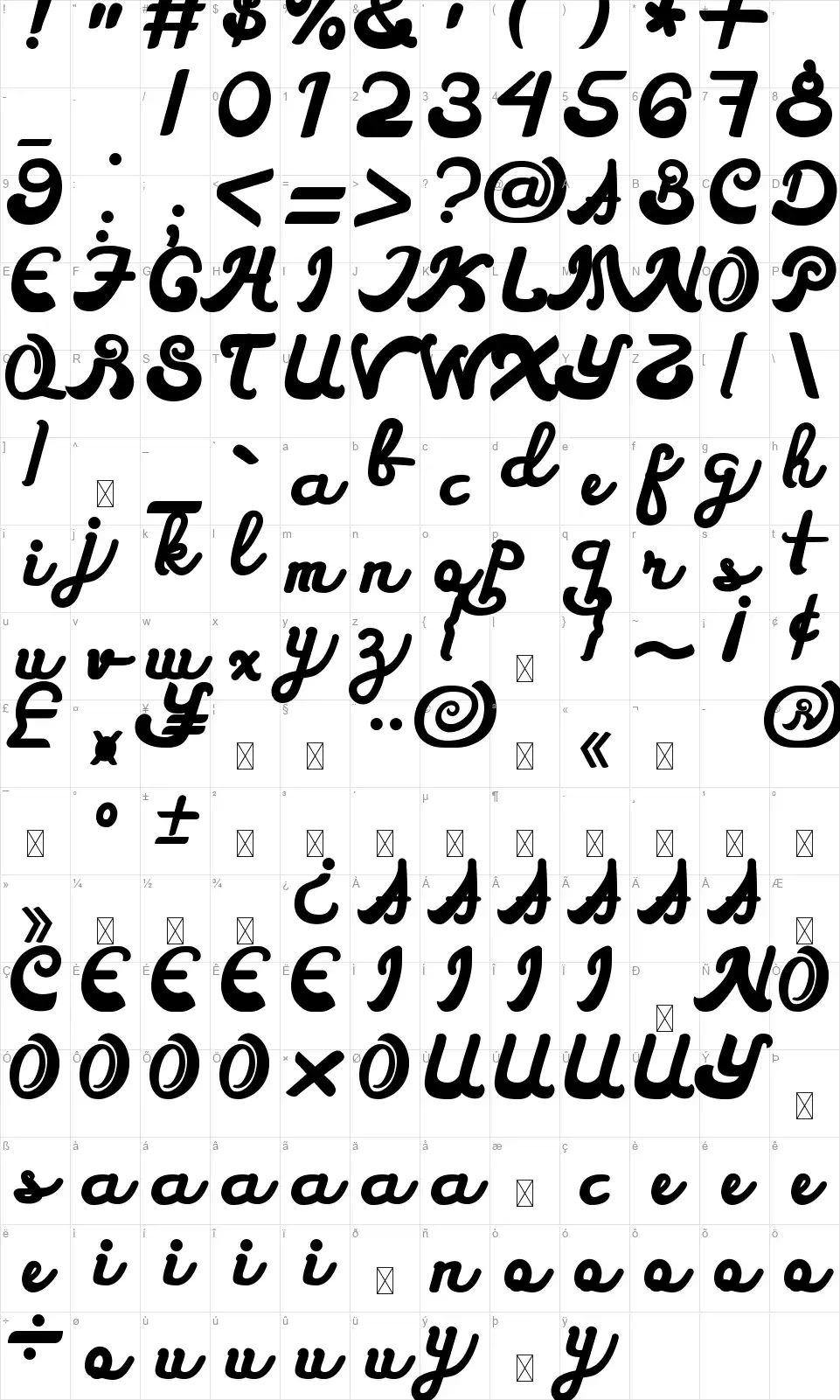 Syarief Humblefont character map