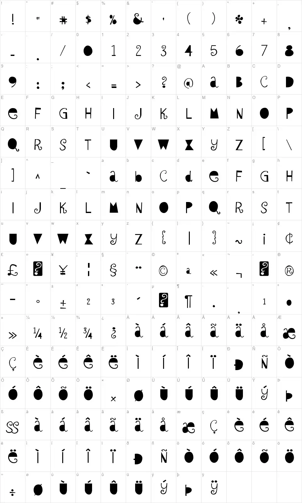 SybilGreen-Regularfont character map