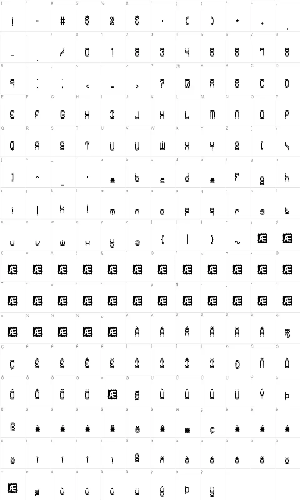 Synthetic BRKfont character map