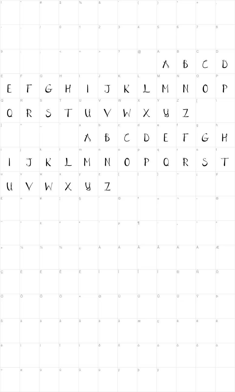 Table Air Lampfont character map