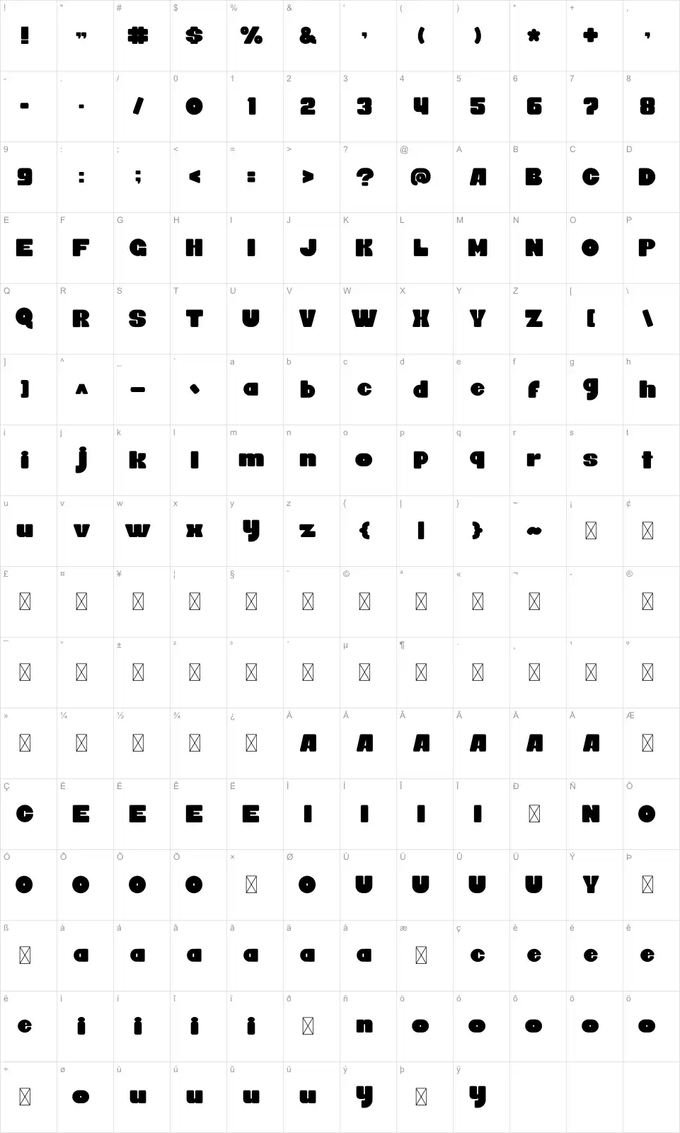 Tabode Mapa de caracteres Tabodefont character map