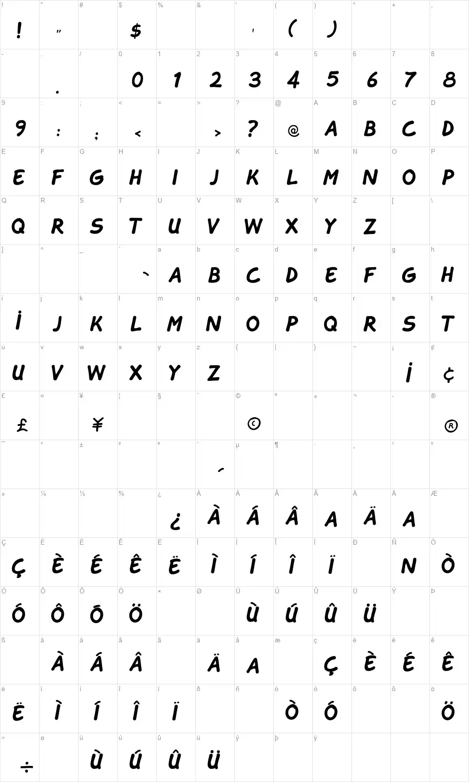 Tahtelbahir komikfont character map