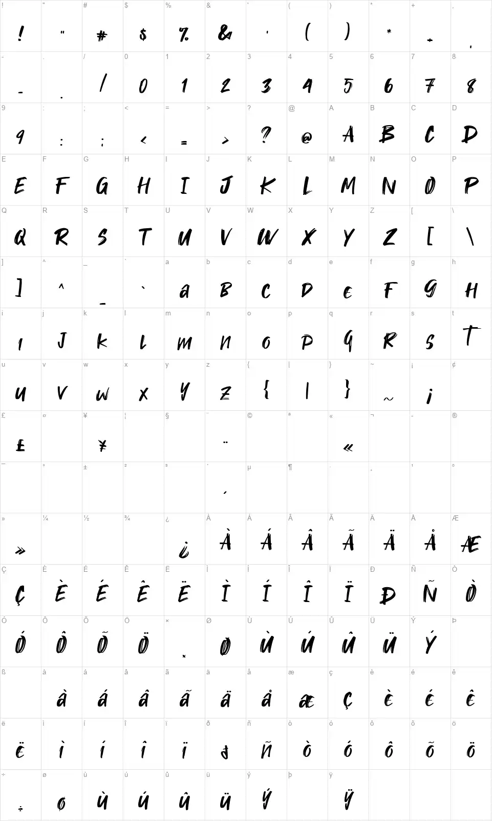Takotafont character map