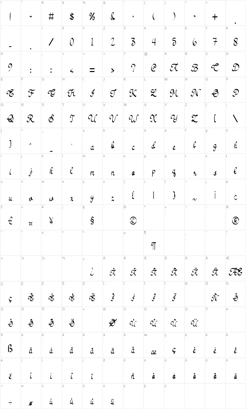 Tea Bagfont character map