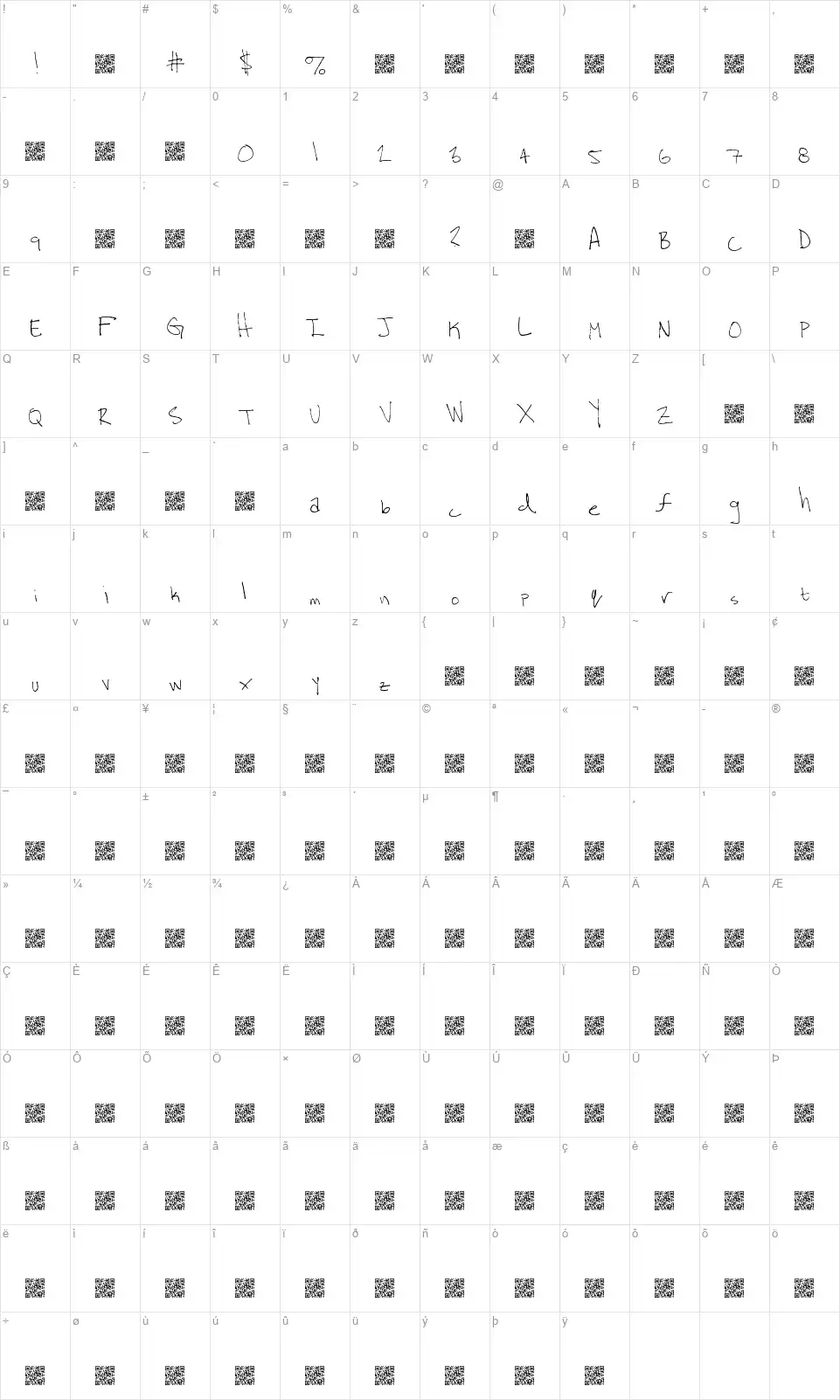 Tea Partyfont character map