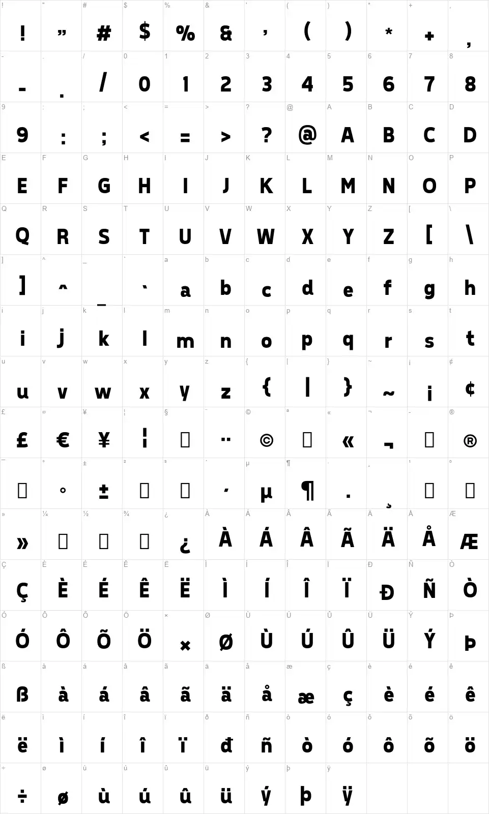 Tepeno Sansfont character map