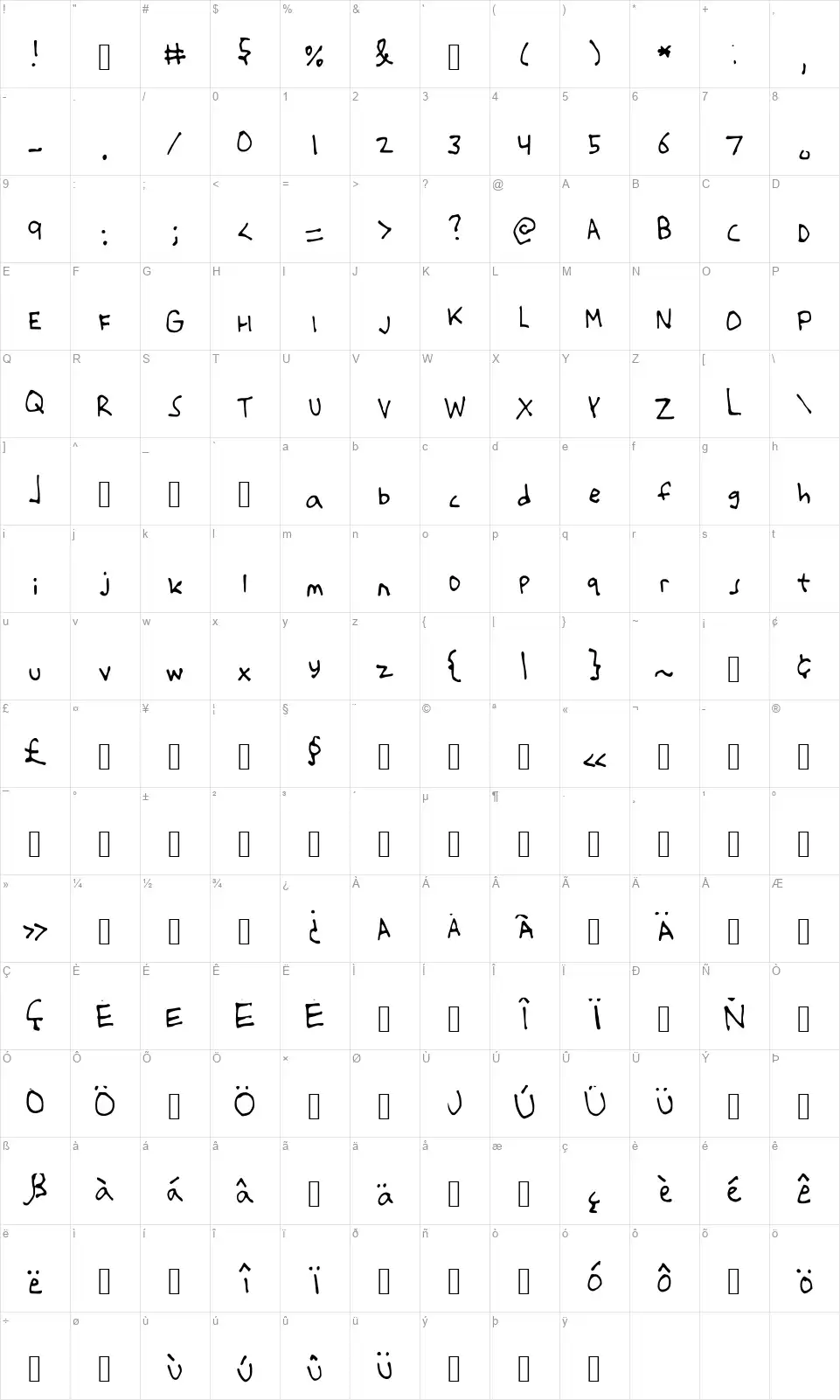 That There Paulfont character map