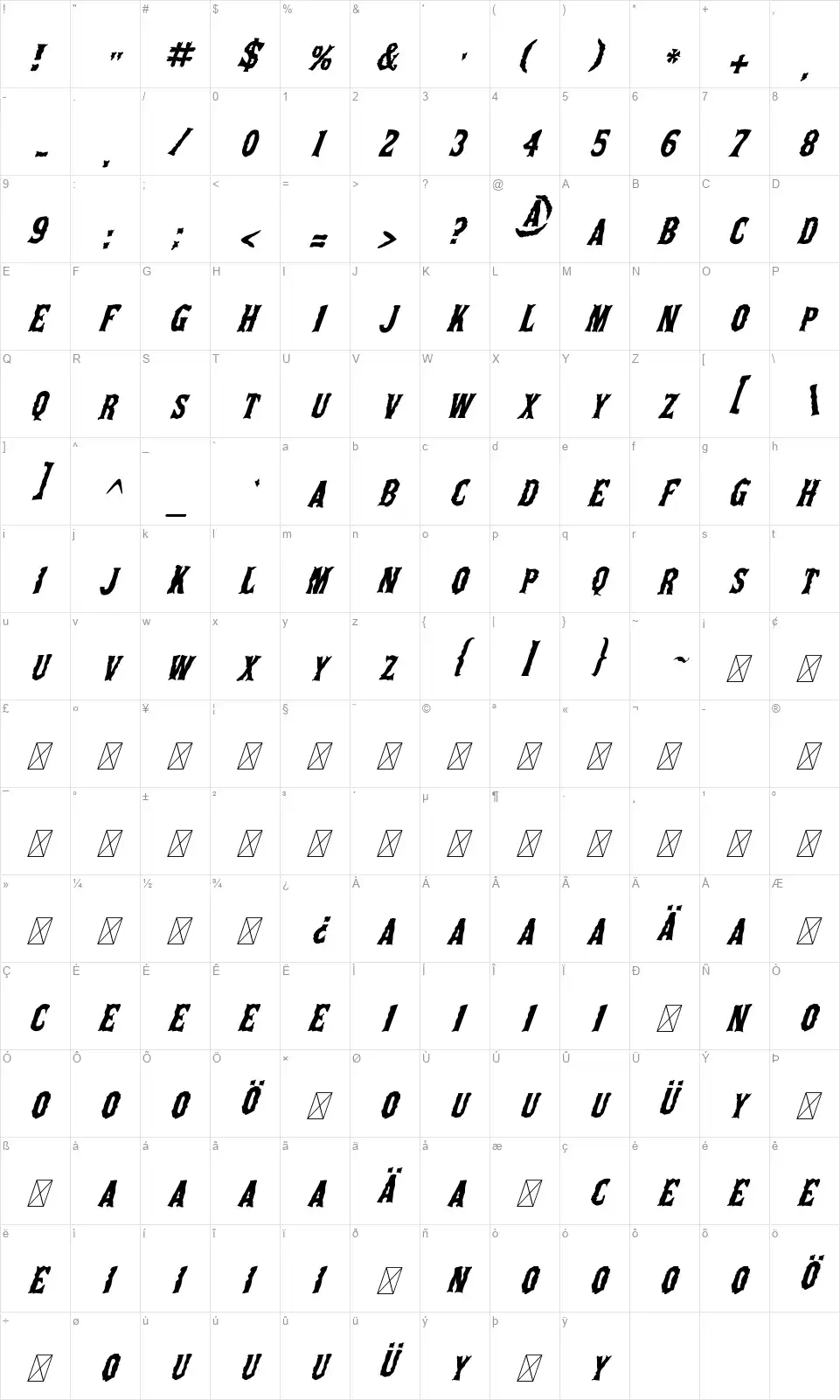 The Deep Horror!font character map