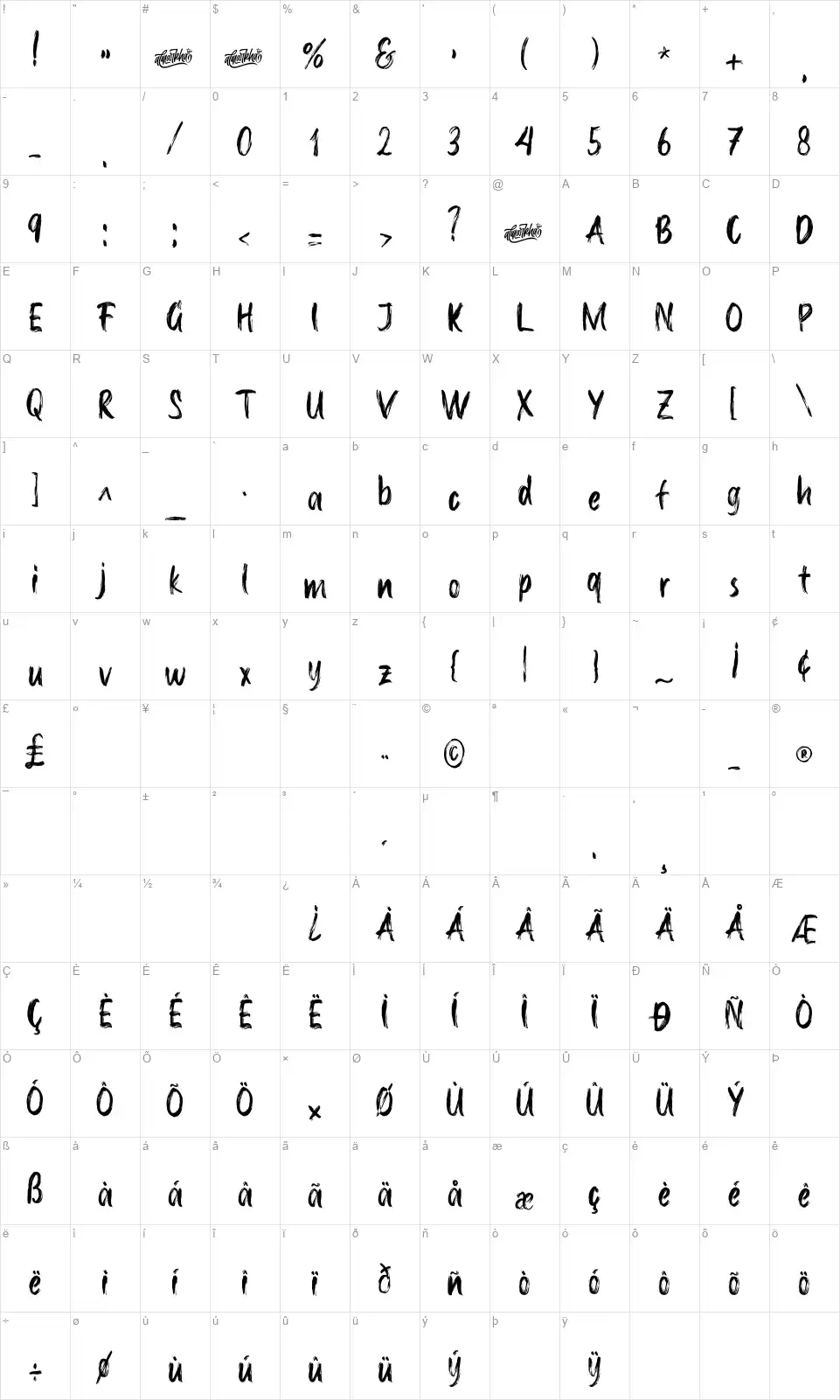 The Heista Killerfont character map
