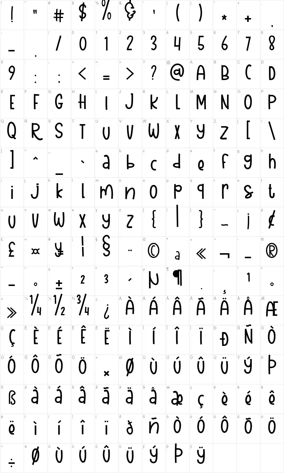 The Lady Bearfont character map
