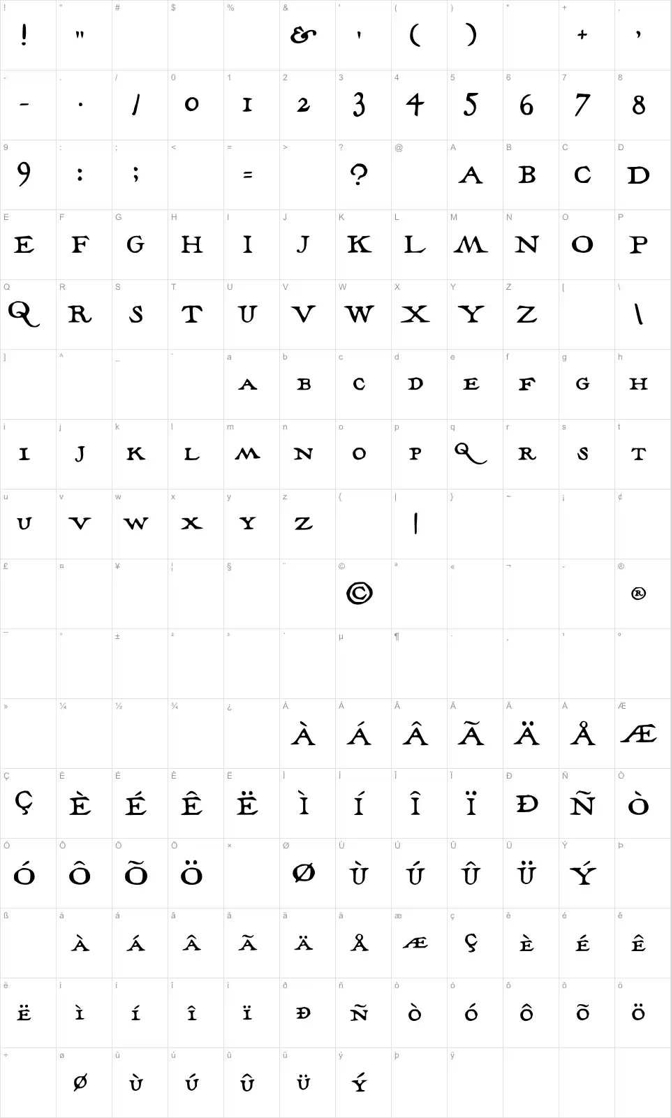 The Marauder's Map Mapa de caracteres The Marauder's Mapfont character map