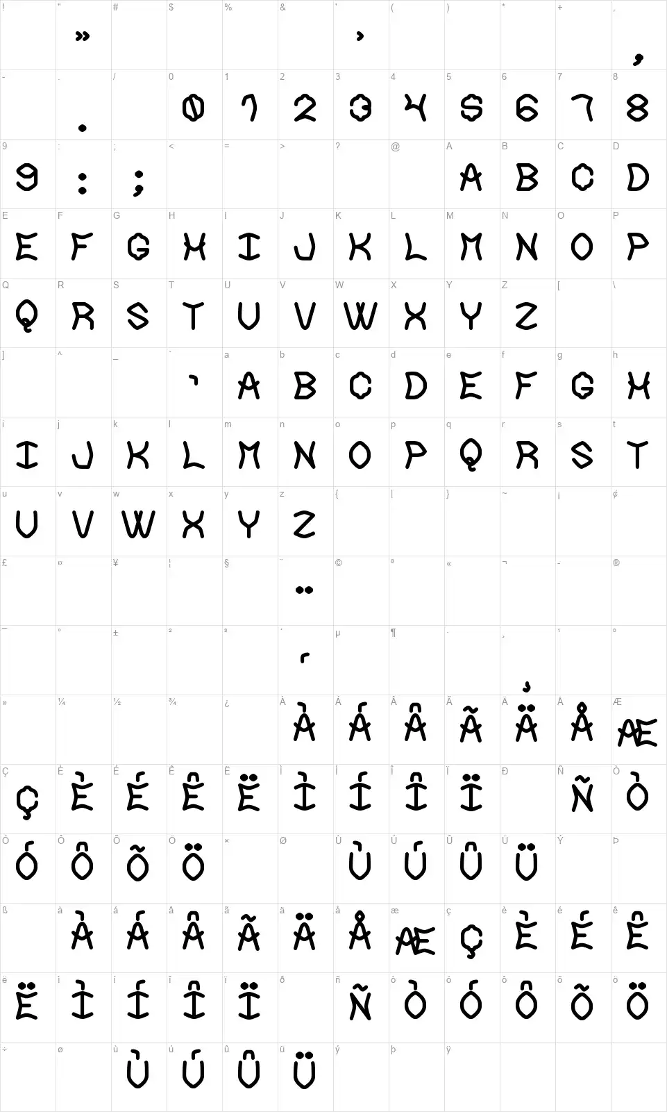 The Neckbreaker Stfont character map