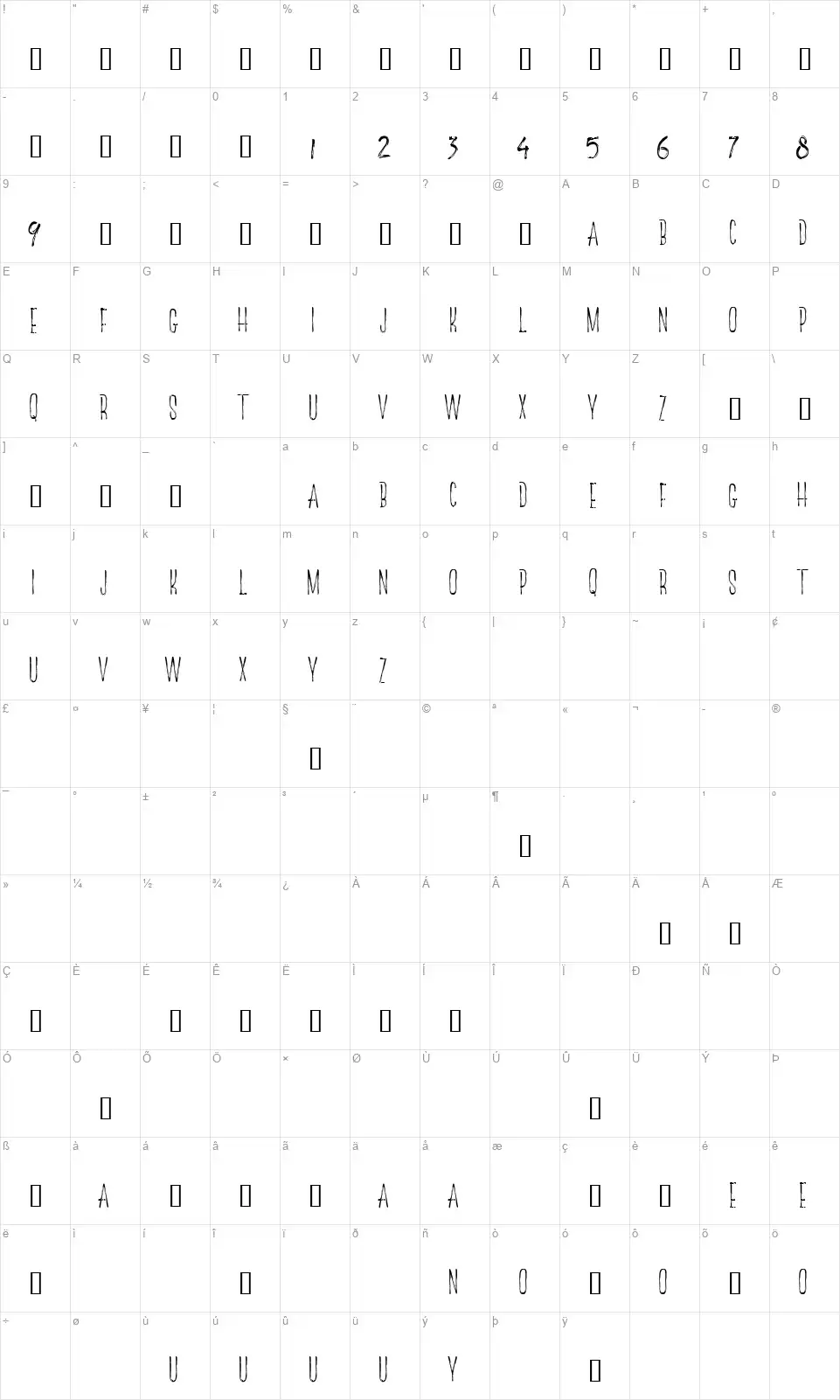 The Redlight Linefont character map