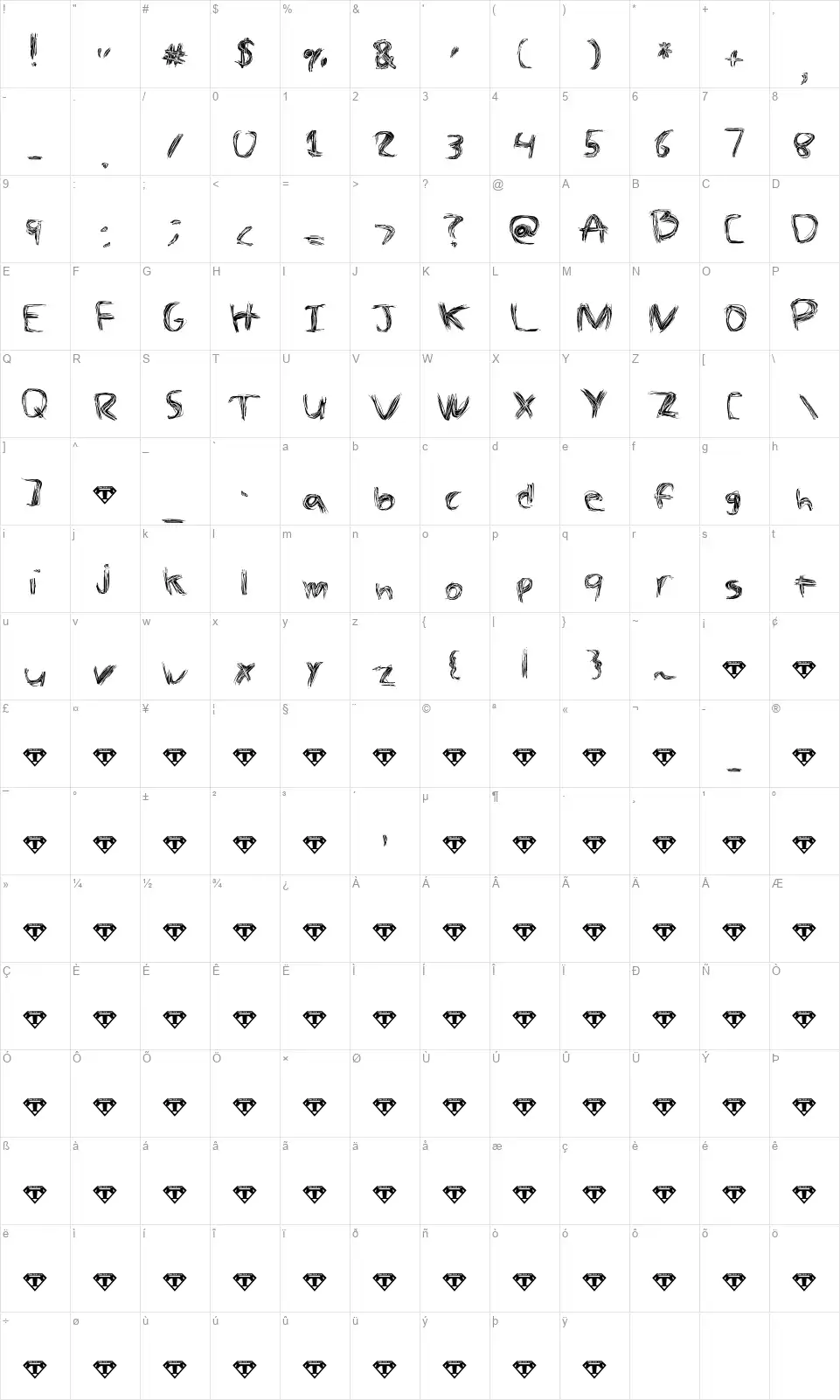 The Spazfont character map